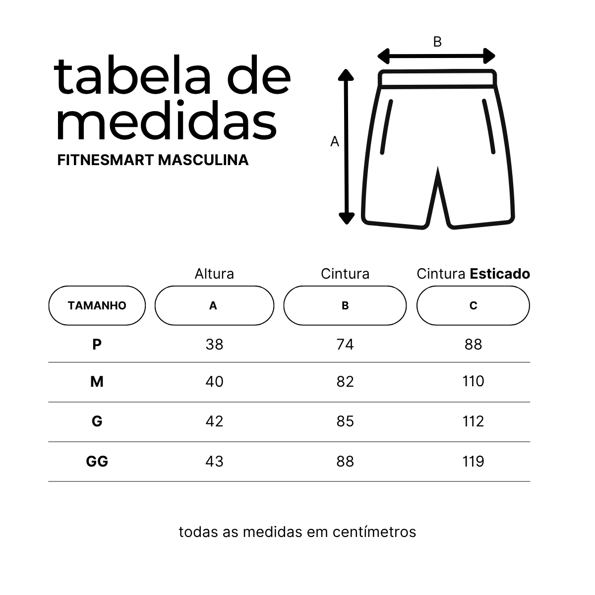 Kit 2 Shorts Compressão 2 em 1 - PROFIT APEX [COMPRE 1, LEVE2]