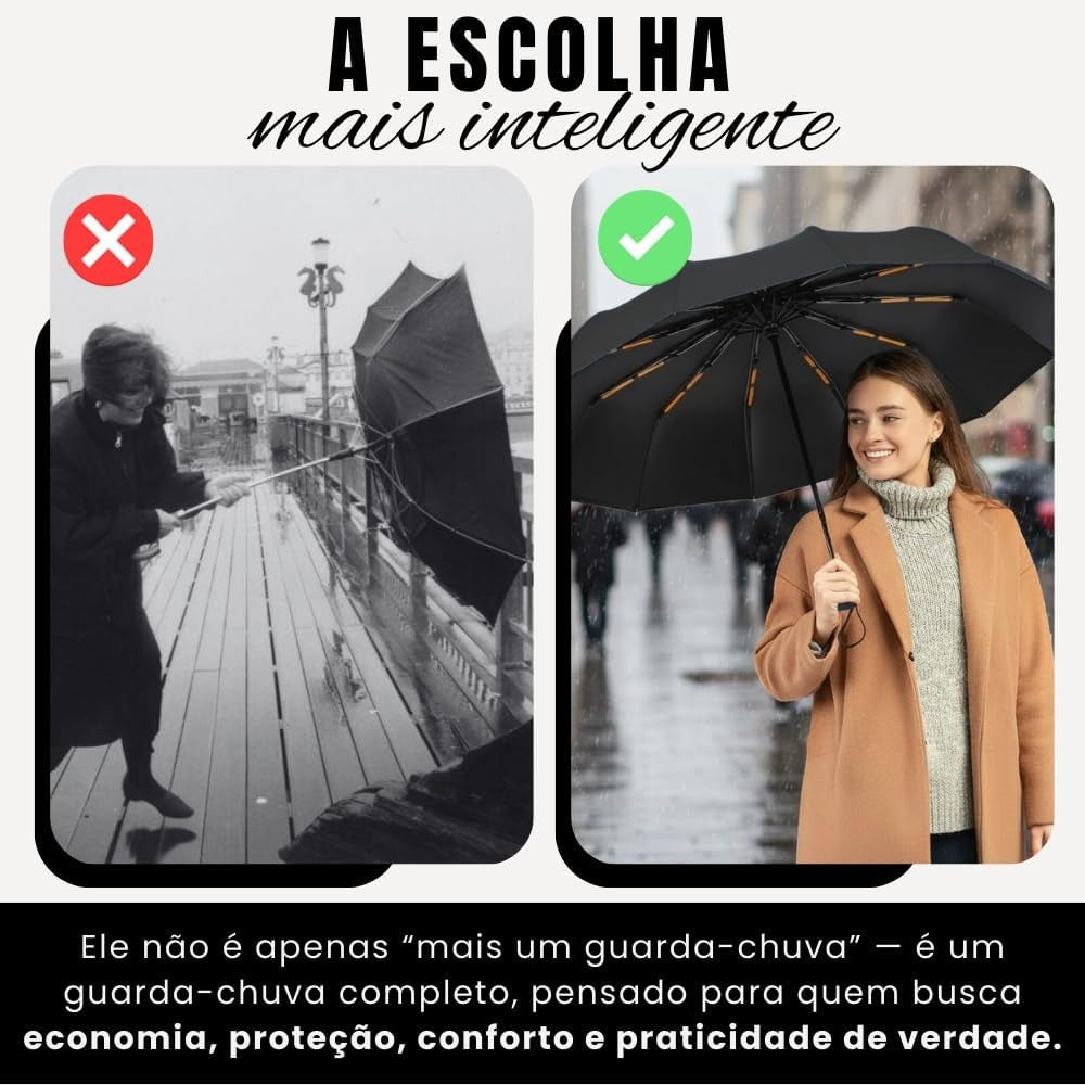 Super Guarda Chuva Automático Grande Reforçado Contra Vento Impermeável Linha Premium